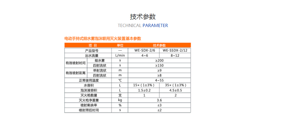 穿戴式細(xì)水霧泡沫聯(lián)用滅火裝置