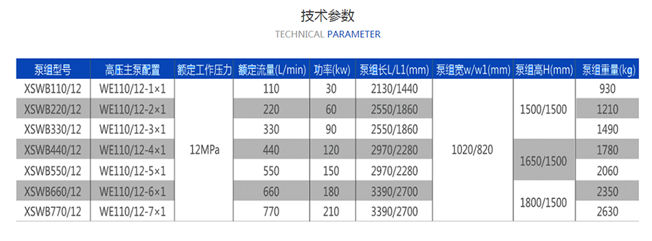 高壓細水霧滅火箱