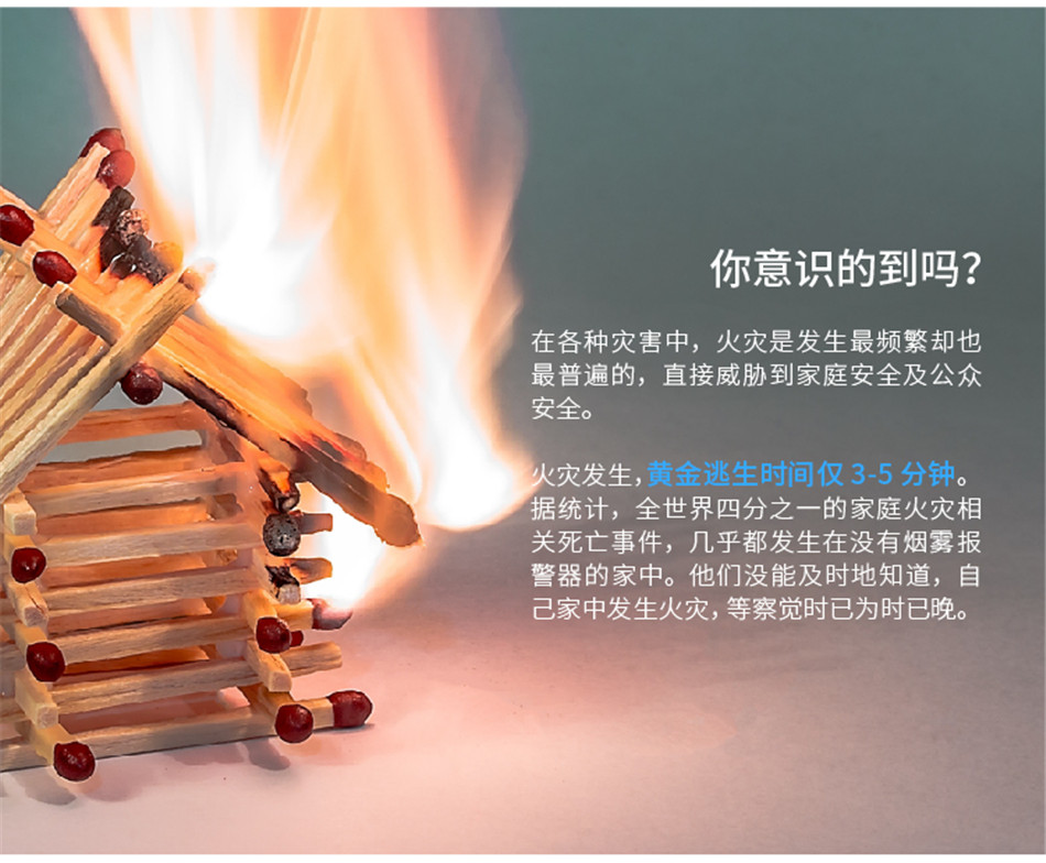 火災危害