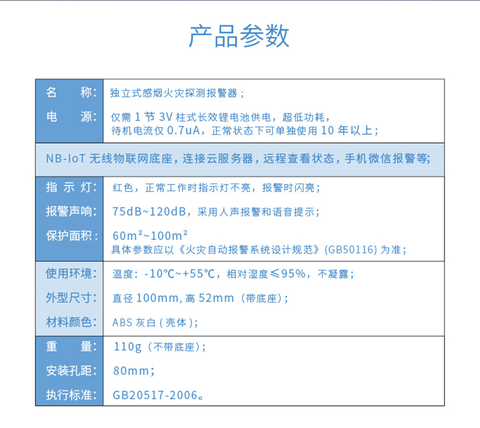 JTY-GD-ZD2003獨立式感煙火災探測報警器技術參數(shù)