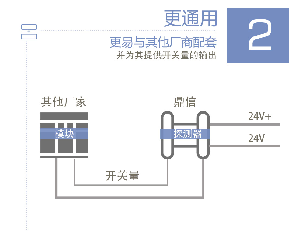 JTY-HF-TS1006線型光束感煙火災探測器