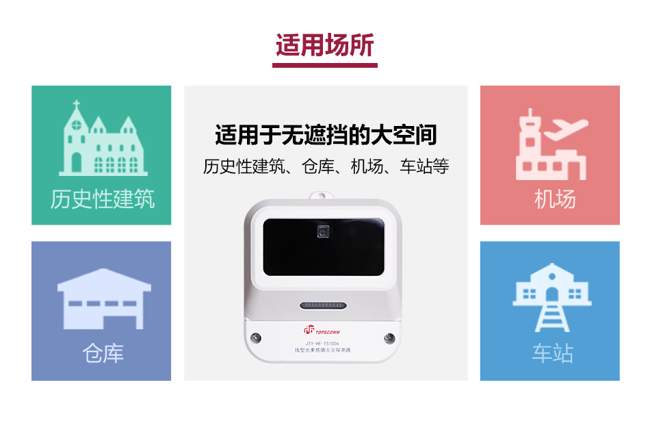 JTY-HF-TS1006線型光束感煙火災探測器