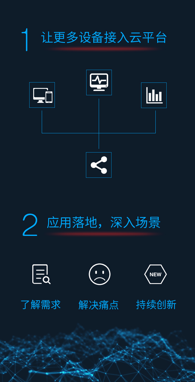 智慧消防來襲，消防企業(yè)應該怎么辦