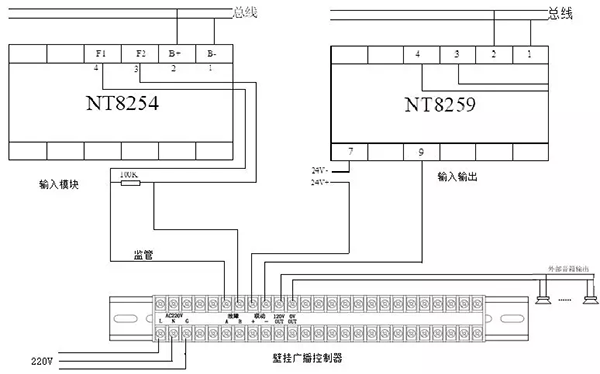 YJG1480消防應(yīng)急廣播設(shè)備應(yīng)用