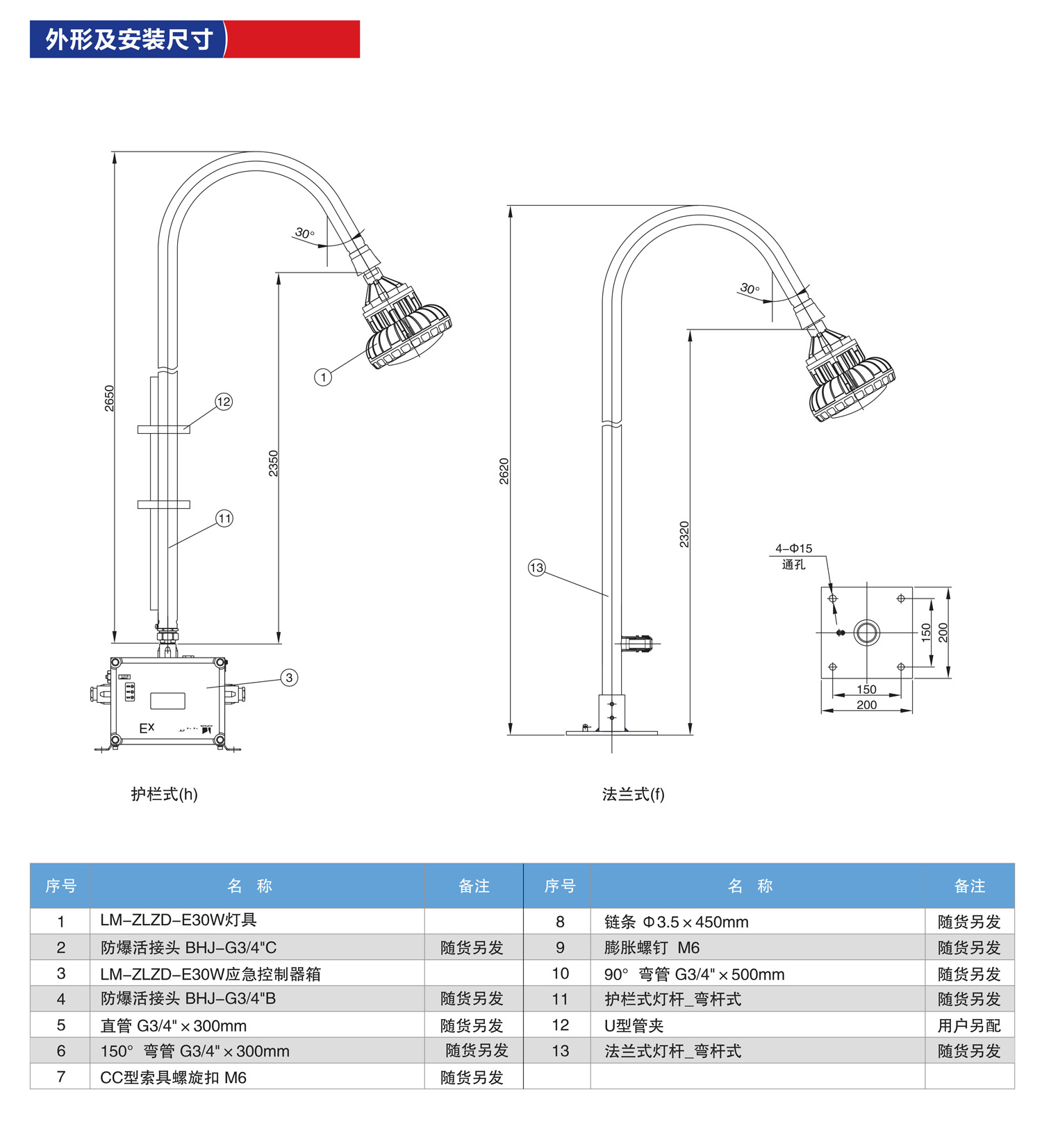 LM-ZLZD-E30W防爆型消防應(yīng)急照明燈