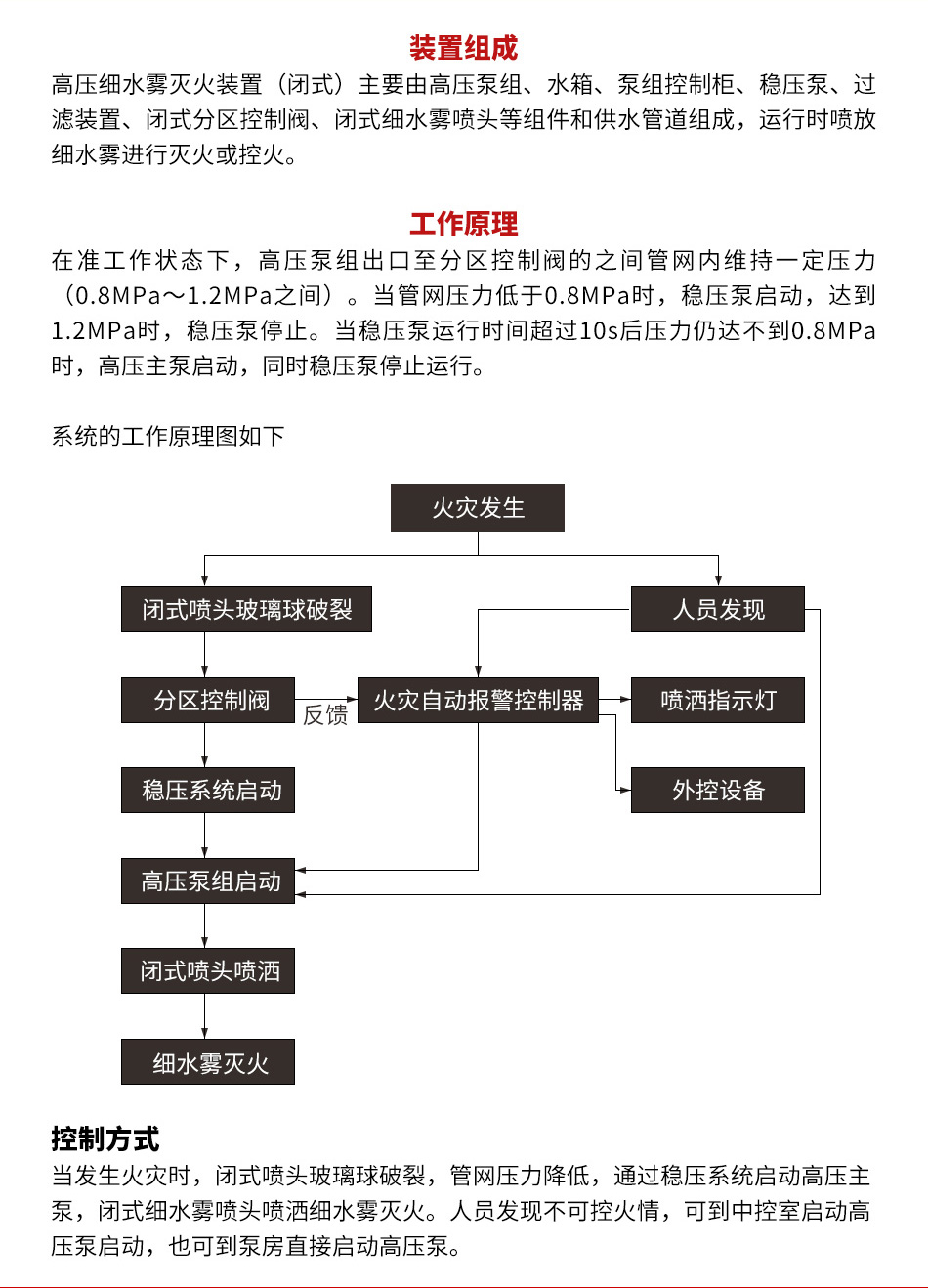高壓細(xì)水霧滅火裝置(閉式)