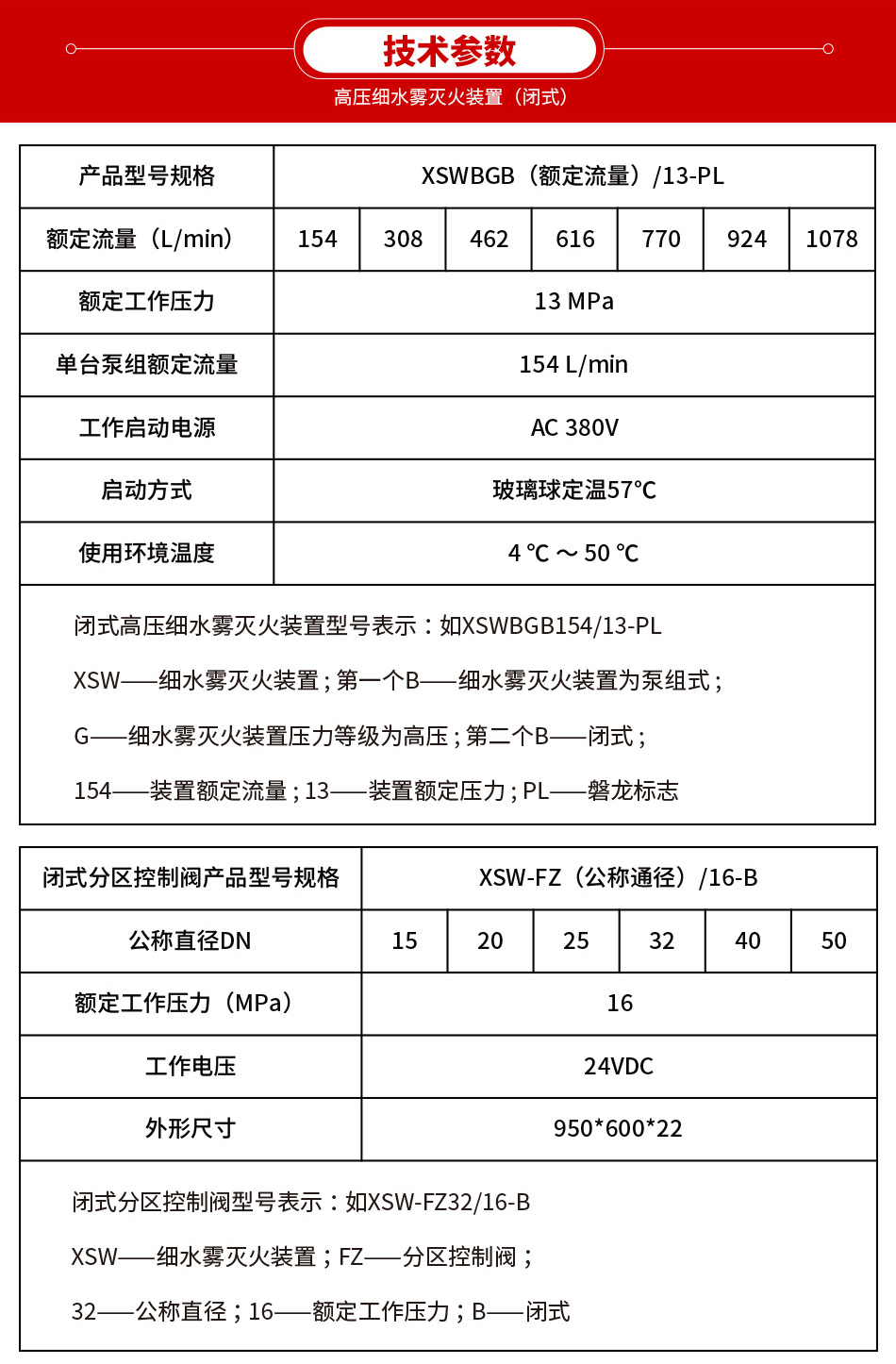 高壓細(xì)水霧滅火裝置(閉式)