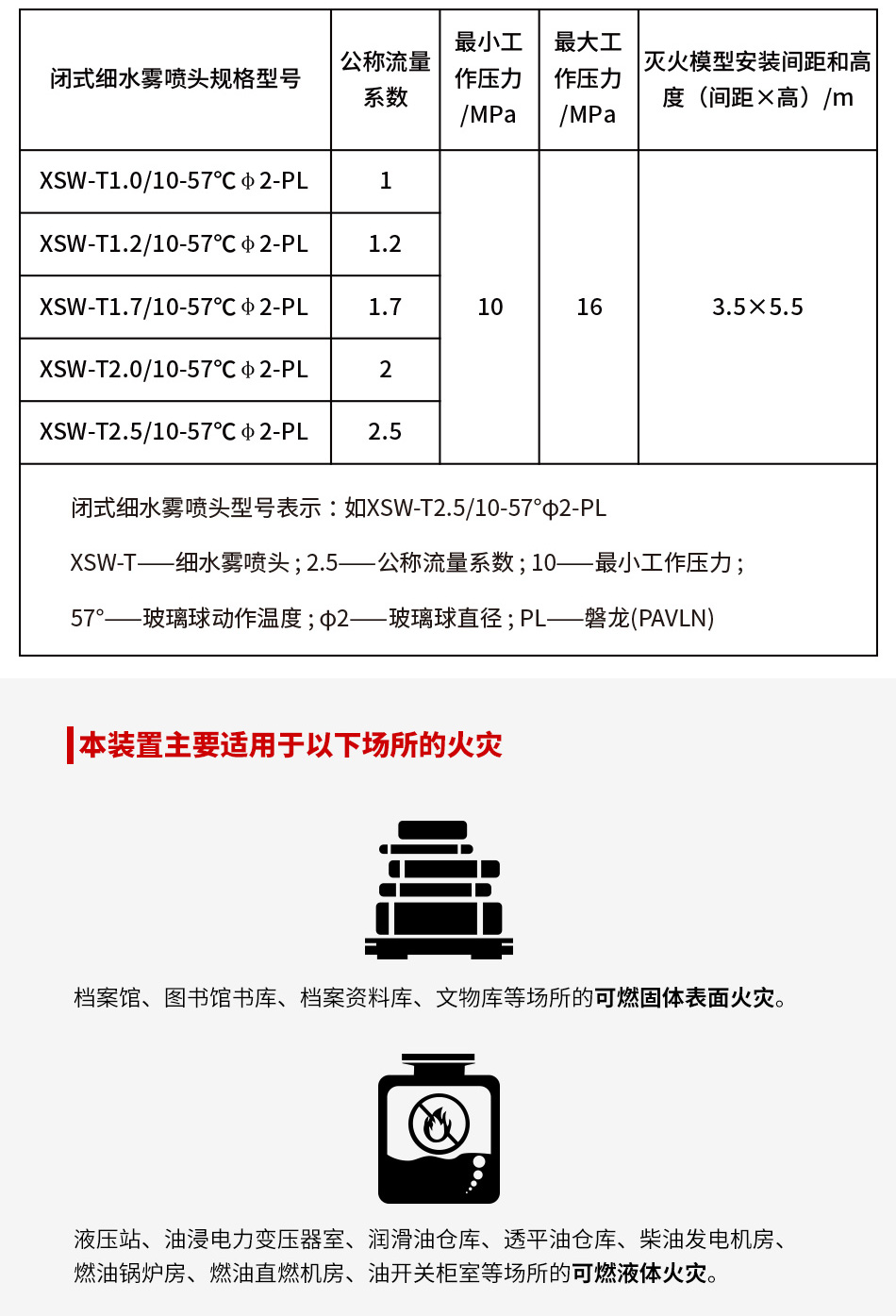 高壓細(xì)水霧滅火裝置(閉式)