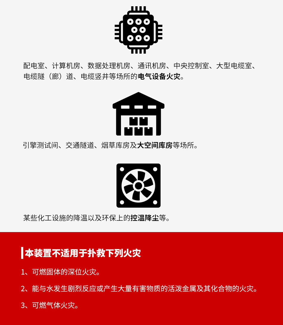 高壓細(xì)水霧滅火裝置(閉式)