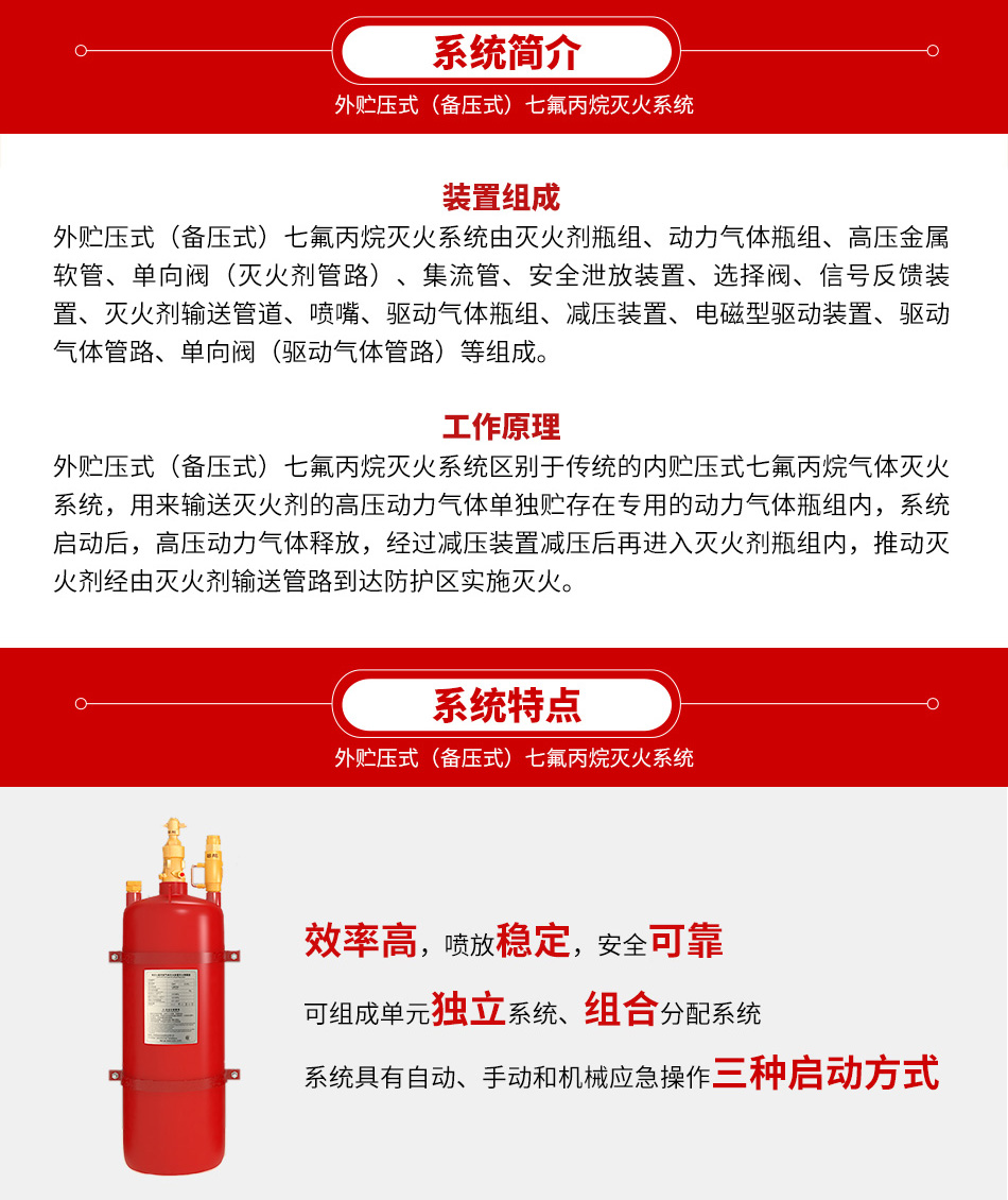 外貯壓式七氟丙烷滅火系統(tǒng)