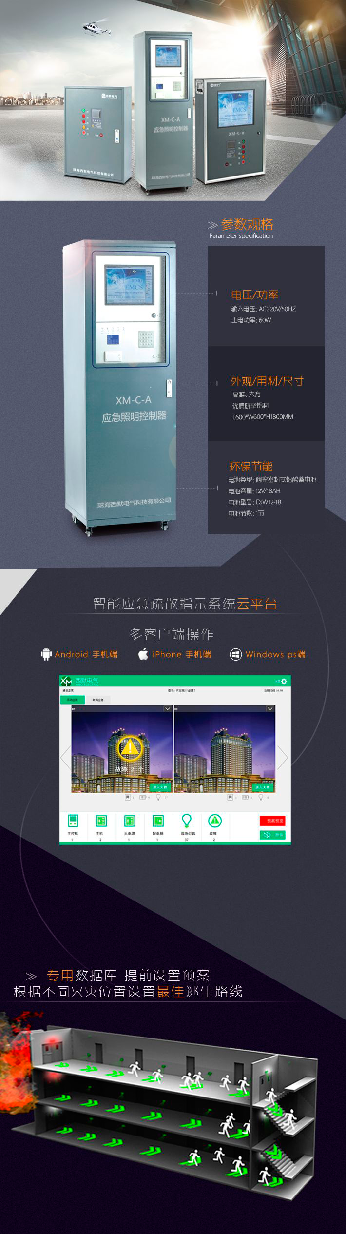 XM-C-A應(yīng)急照明控制器產(chǎn)品介紹