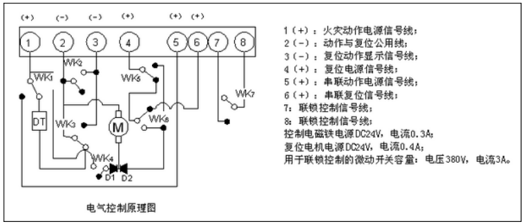 FYH-RSDFW全自動消防防火閥電氣原理圖