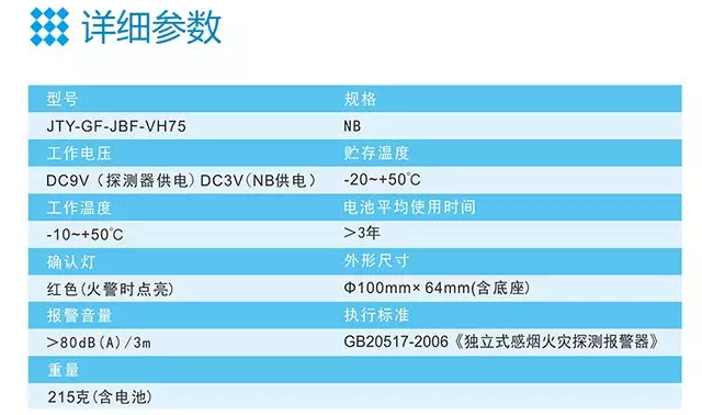 青鳥(niǎo)消防智慧消防NB煙感參數(shù)