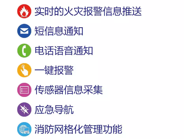 青鳥(niǎo)消防智慧消防NB煙感特點(diǎn)
