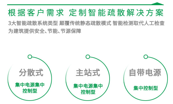西默電氣產(chǎn)品系列方案