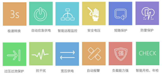 西默電氣產(chǎn)品優(yōu)勢(shì)特點(diǎn)