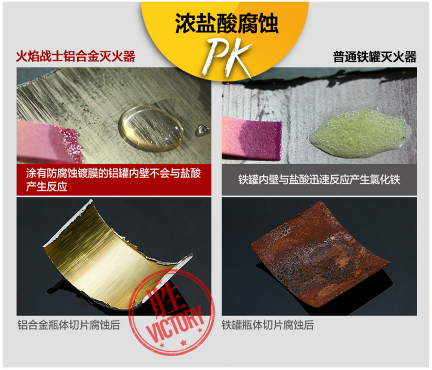 MFJ600鋁合金干粉滅火器家庭版產(chǎn)品優(yōu)勢(shì)