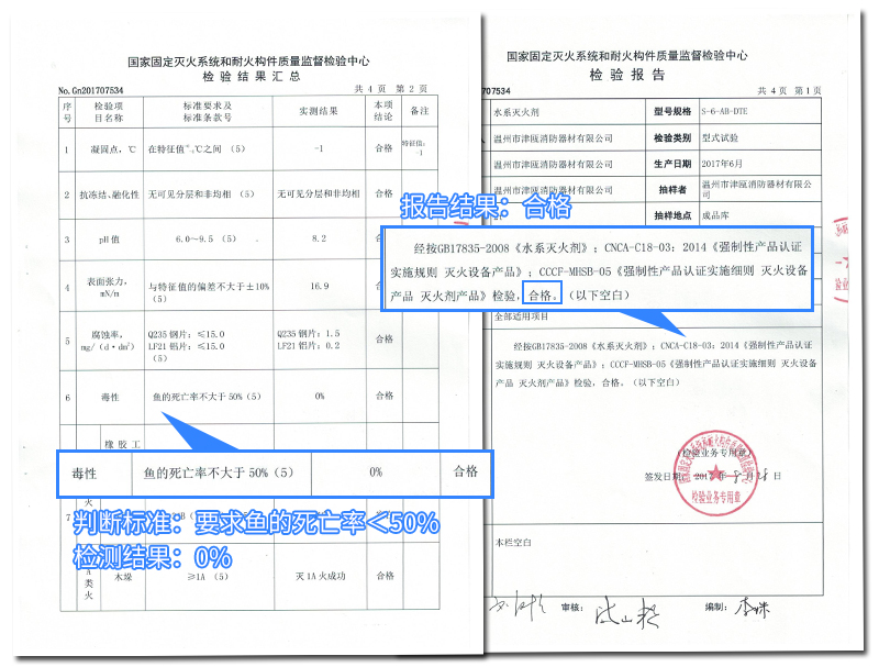 投擲型應(yīng)急滅火逃生瓶 水科技逃生液無毒檢測