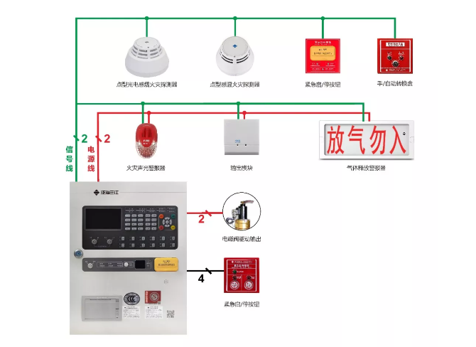 QM210系統(tǒng)接線示意圖