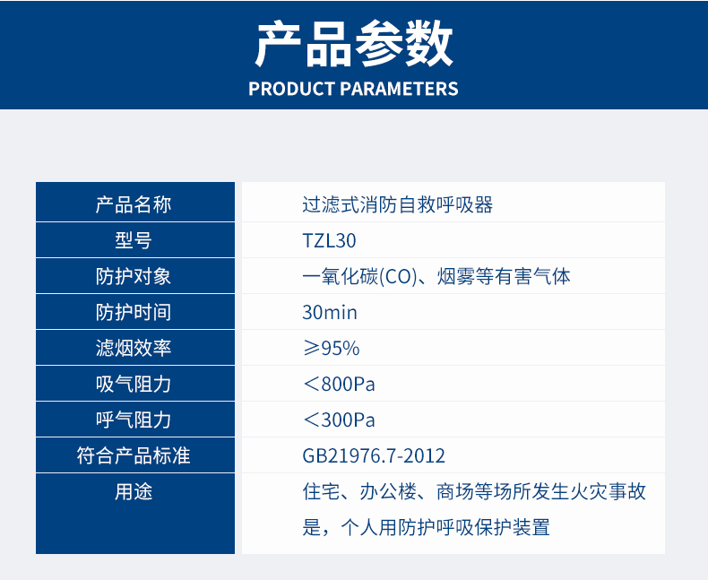 TZL30過濾式消防自救呼吸器產(chǎn)品參數(shù)