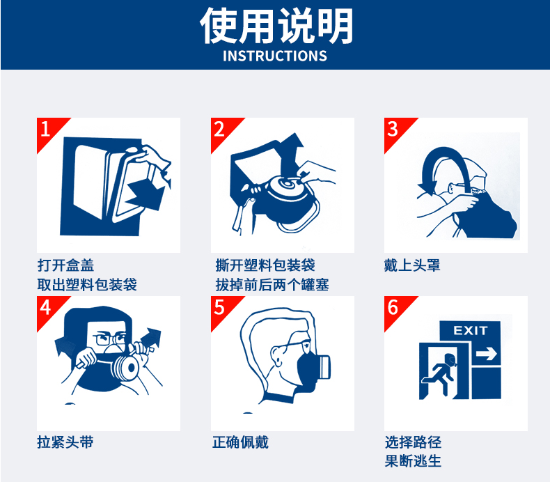 TZL30過濾式消防自救呼吸器使用說明