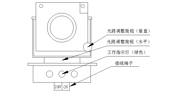 HZ910紅外光束感煙探測器機構(gòu)圖