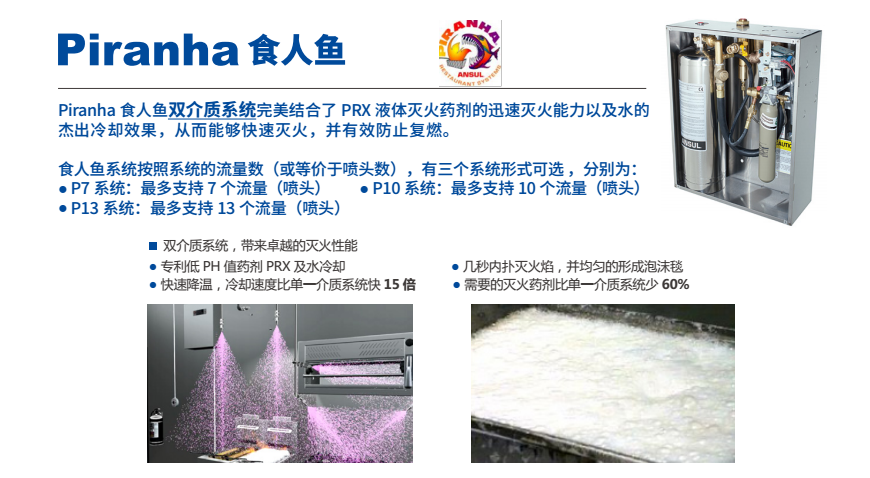 安素（ANSUL）食人魚（PIRANHA）廚房設備滅火系統(tǒng)產(chǎn)品介紹