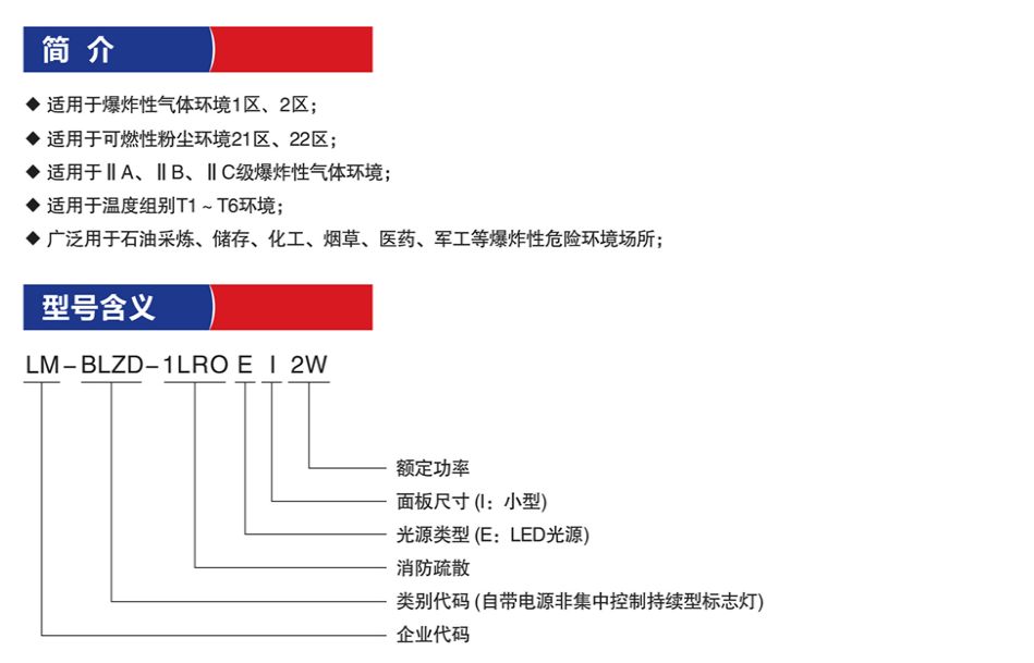 LM-BLZD-1LROEI2W消防應(yīng)急疏散指示燈具標(biāo)志產(chǎn)品簡介