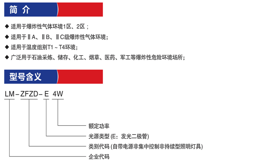 LM-ZFZD-E4W消防應(yīng)急照明燈介紹