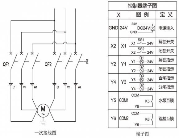HYJ-250消防泵機(jī)械應(yīng)急啟動(dòng)裝置接線圖