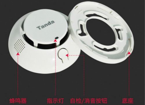 煙感的構(gòu)成