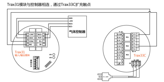 Trax33C控制切換模塊安裝接線