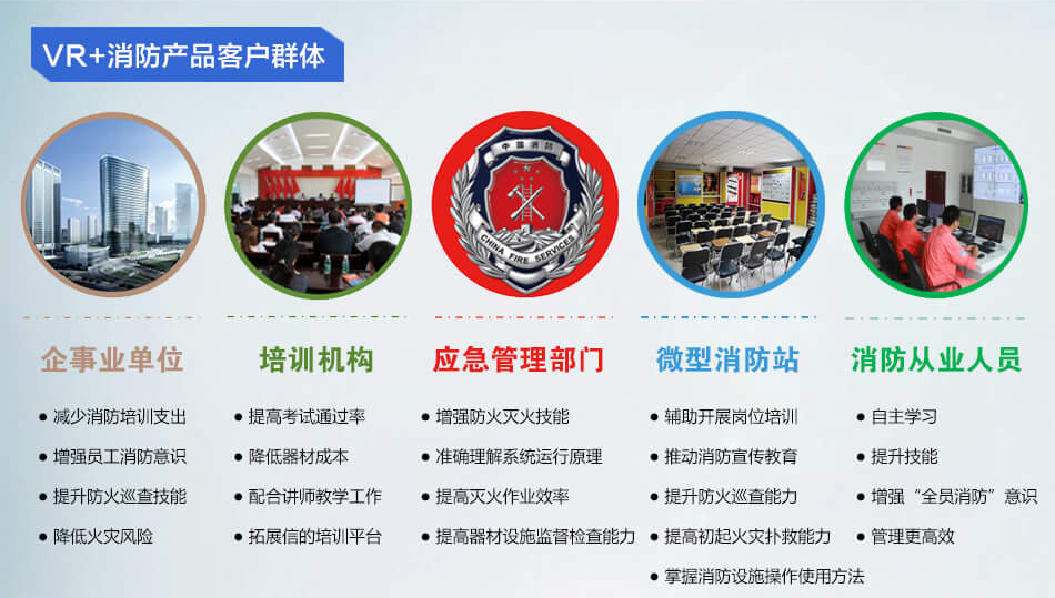 VR+消防 消防VR客戶群體
