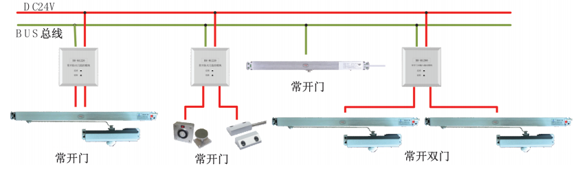 BR-M1220常開防火門監(jiān)控模塊現(xiàn)場接線示意圖
