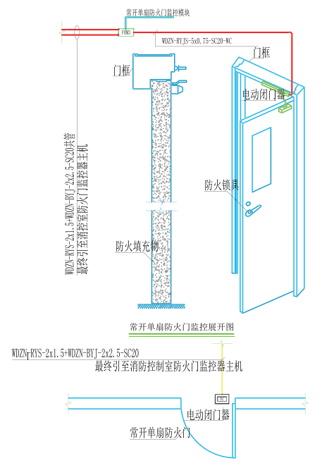 BR-M1220常開防火門監(jiān)控模塊安裝示意圖