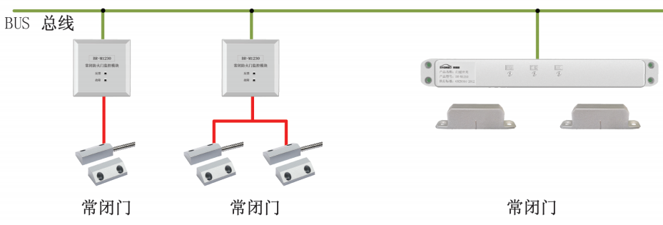 BR-M1230常閉防火門監(jiān)控模塊現(xiàn)場接線示意圖