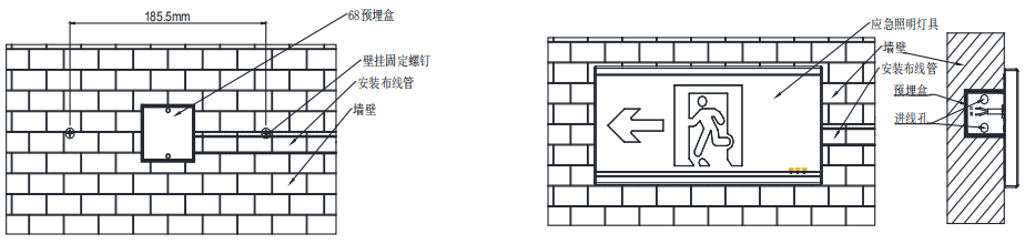 拉絲鋁壁掛型應(yīng)急疏散標(biāo)志指示燈安裝示意