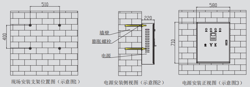 直流型應(yīng)急照明集中電源尺寸及安裝