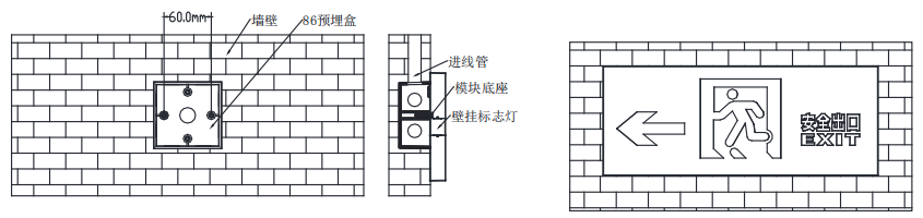 不銹鋼壁掛應(yīng)急照明疏散標(biāo)志指示燈安裝示意圖