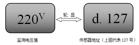 JBF6185交流電壓信號(hào)傳感器