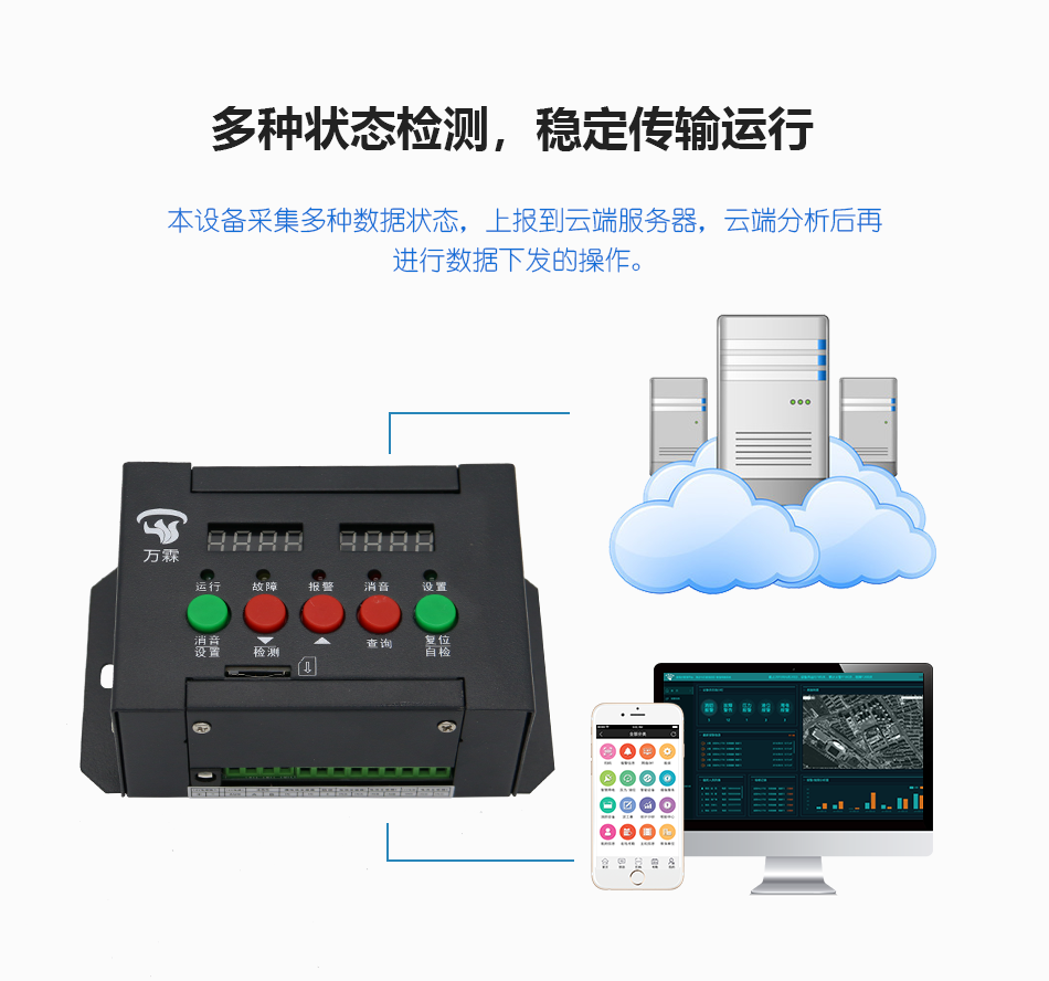 WANLIN-TD70智慧安全用電監(jiān)控探測器 智慧用電主機性能特點