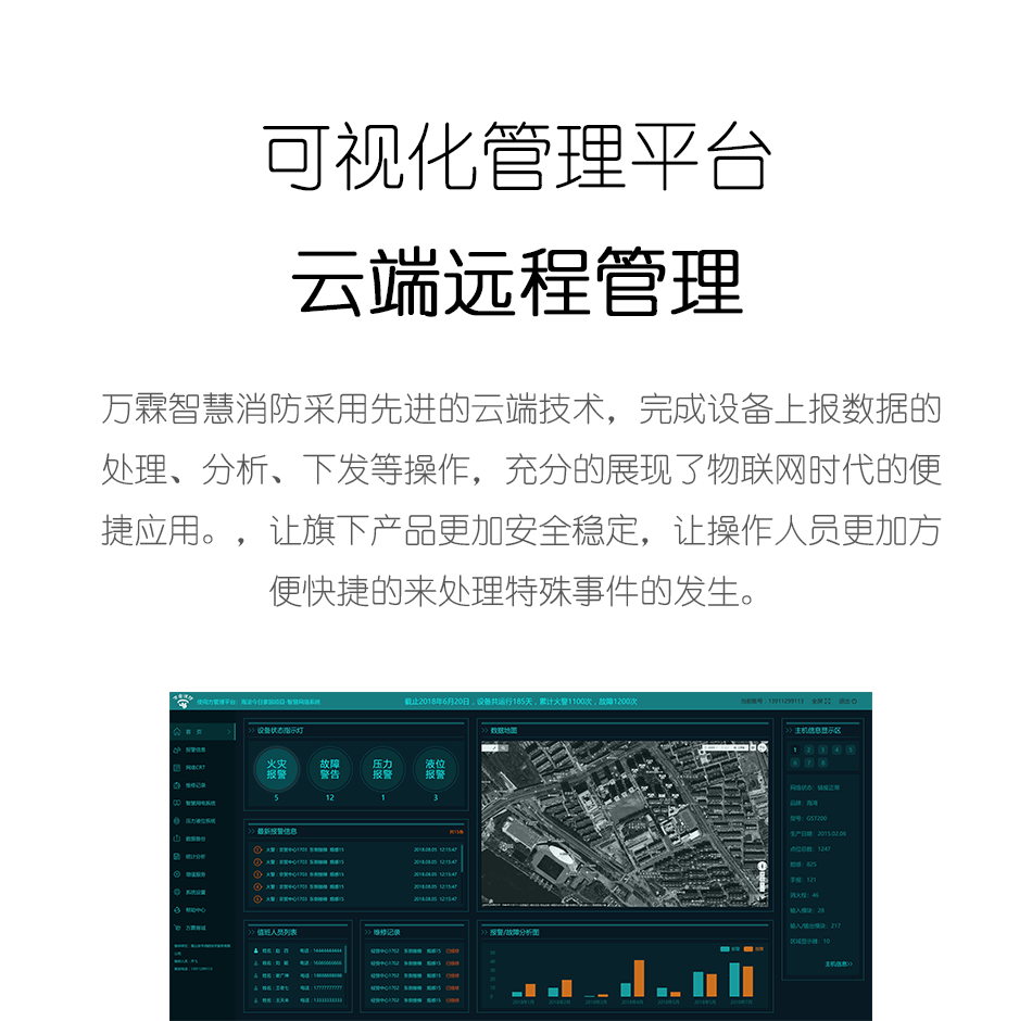 WANLIN-TD70智慧安全用電監(jiān)控探測器 智慧用電主機云端管理平臺