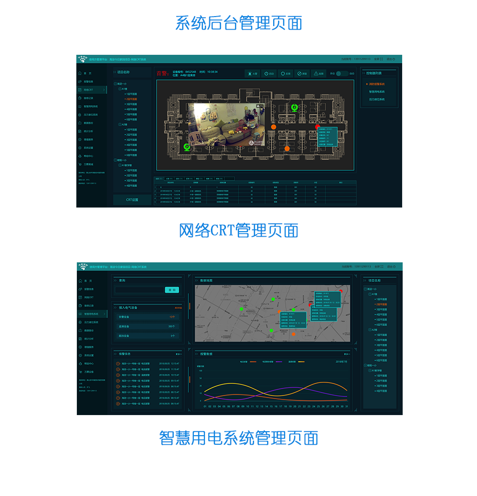 WANLIN-TD70智慧安全用電監(jiān)控探測器 智慧用電主機管理頁面