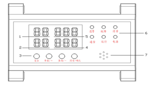 YD-200M組合式電氣火災(zāi)監(jiān)控探測(cè)器結(jié)構(gòu)示意圖