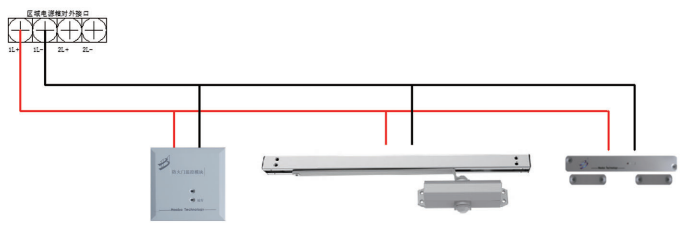 HB1101區(qū)域電源箱接線(xiàn)示意圖