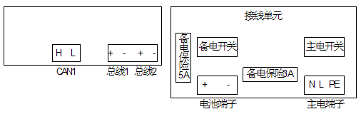 HB2000Q消防設(shè)備電源狀態(tài)監(jiān)控器接線(xiàn)