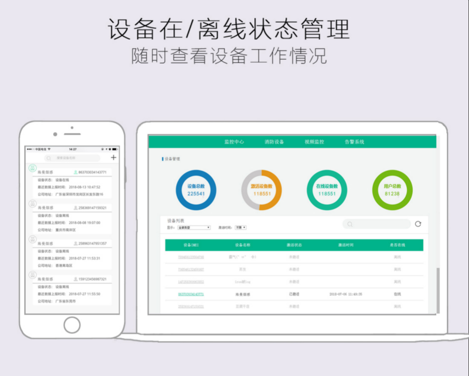 NB-IoT煙霧報警器 海曼HM-635PH-NB設(shè)備狀態(tài)管理