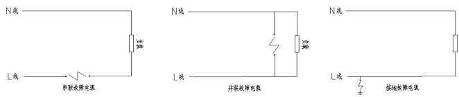 故障電弧分類