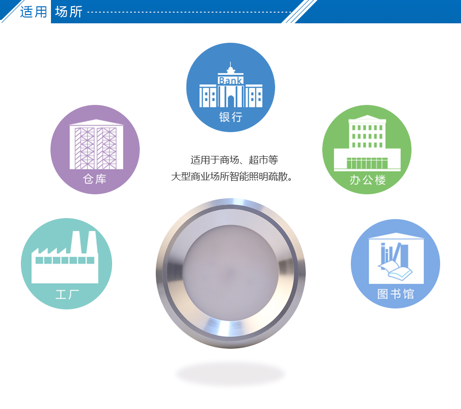 TS-ZFJC-E2W-Z001集中電源集中控制型消防應(yīng)急照明燈具 吸頂式