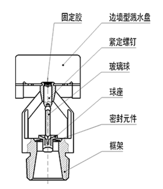 QR-EC-HSW115-68℃擴(kuò)大覆蓋面積灑水噴頭結(jié)構(gòu)圖